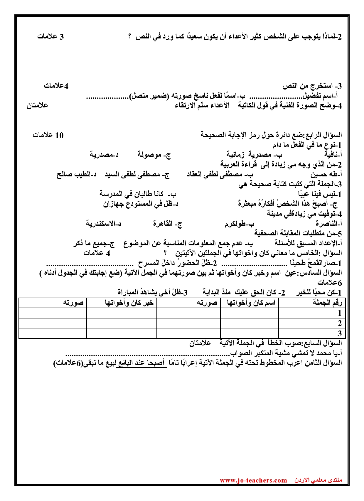 MTEwNjAxاختبار الغة العربية الشهر الثاني للصف التاسع الفصل الاول 201902